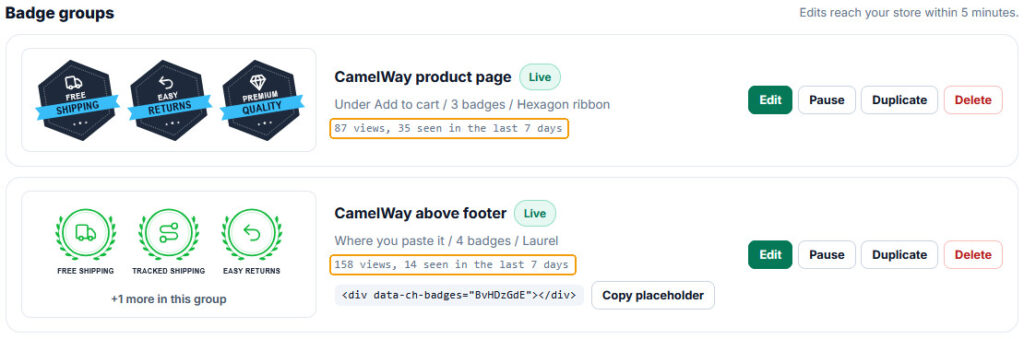 CartHacker dashboard, Trust Badges tab, two live badge groups for camelway.eu: CamelWay product page, under Add to cart, 3 badges in the hexagon ribbon style reading Free shipping, Easy returns and Premium quality, 87 views and 35 seen in the last 7 days; CamelWay above footer, placed with a placeholder, 4 badges in the laurel style, 158 views and 14 seen