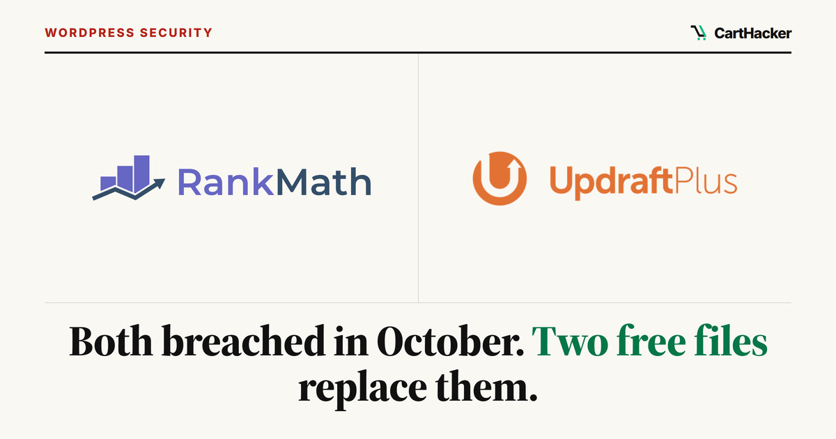 The Rank Math and UpdraftPlus logos side by side under the heading WordPress security, with the line: Both breached in October. Two free files replace them.