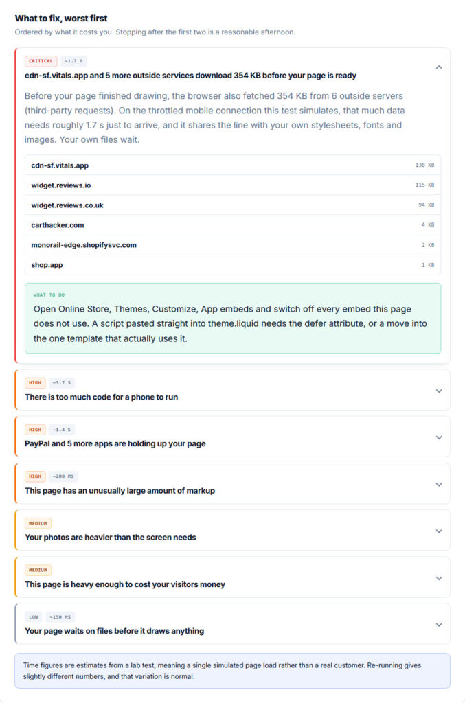 Store Speed Test fix list for a camelway.eu page, worst first: 354 KB from six outside services led by cdn-sf.vitals.app, widget.reviews.io and widget.reviews.co.uk, then too much code for a phone, apps holding up the page and oversized photos