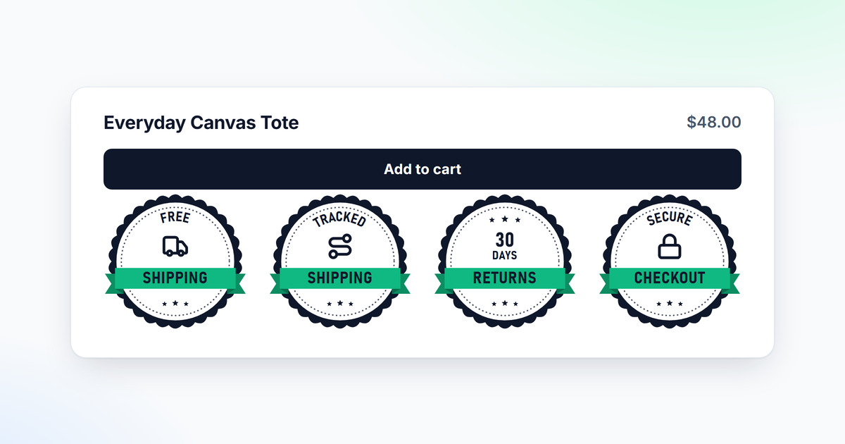 A product buy box with an Add to cart button and four trust badges in the rosette style directly under it: Free shipping, Tracked shipping, 30 days returns and Secure checkout
